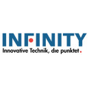 Infinity